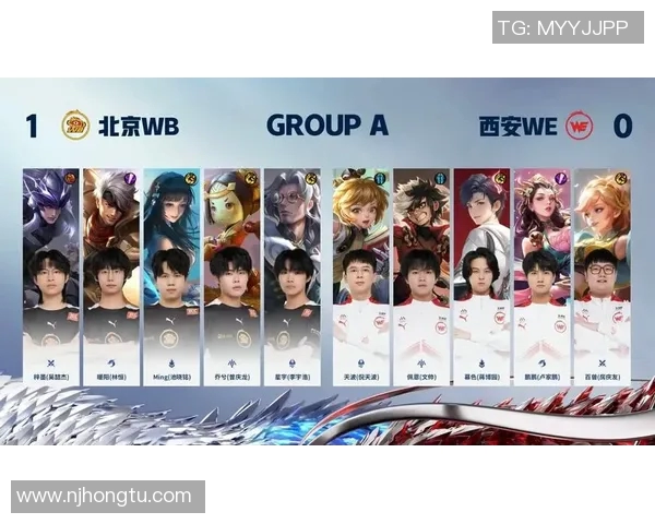 电竞实时数据更新王者荣耀状态排行榜WE战队荣登第八名