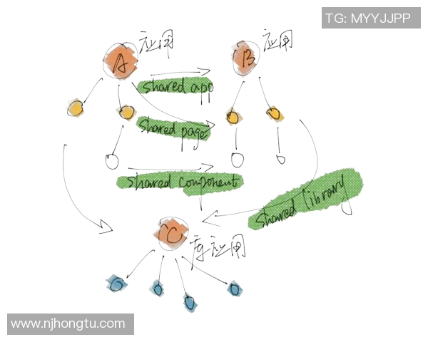 深入解析英雄联盟战队WE的团队配合与战术策略实时数据