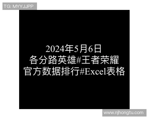 esports数据王者荣耀评论IG战队表现的节奏变化与影响分析
